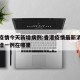 香港疫情今天新增病例:香港疫情最新消息今天新增一例在哪里