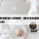 肇庆疫情新增12例病例（肇庆发布最新疫情新增1例）