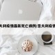 【意大利疫情最新死亡病例/意大利疫情通报】