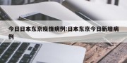 今日日本东京疫情病例:日本东京今日新增病例