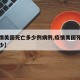 【疫情美国死亡多少例病例,疫情美国死亡人数多少】