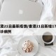 香港21日最新疫情/香港21日新增17例确诊病例